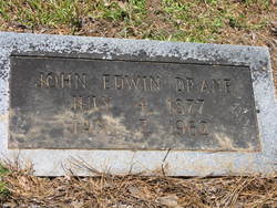 John Edwin Drane 