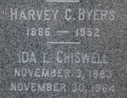 Mary Harvey <I>Chiswell</I> Byers 