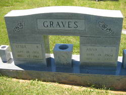 Leslie Revan Graves 