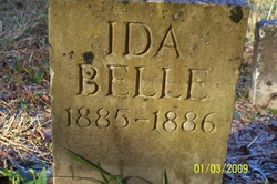 Ida Bell Wilkerson 