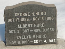 George Herbert Hurd 