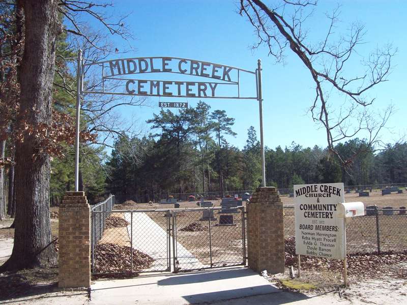 Middle Creek Cemetery
