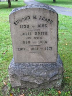 Edward M. Agard 