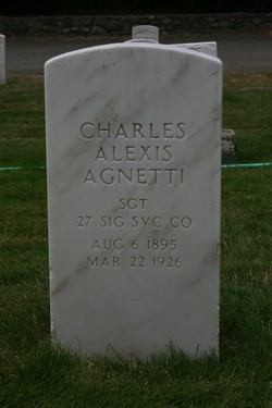 Charles Alexis Agnetti 