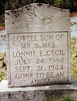Lowell Cecil 