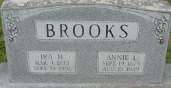 Annie L. <I>Pannell</I> Brooks 