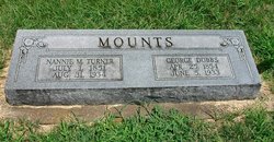 George Dobbs Mounts 