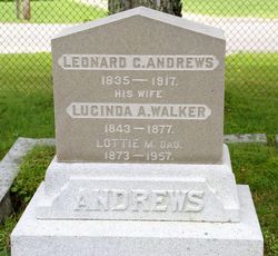 Leonard C Andrews 