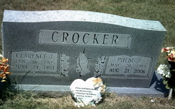 Clarence Theadore Crocker 