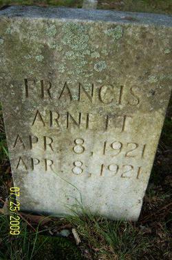 Francis Arnett 