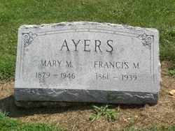 Mary M. Ayers 