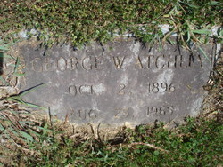 George Wilson Atchley 