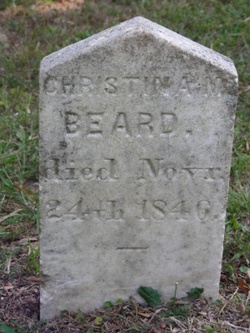 Christina M. Beard 