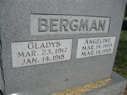 Gladys Bergman 