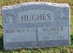 Mildred R <I>Keeler</I> Hughes 