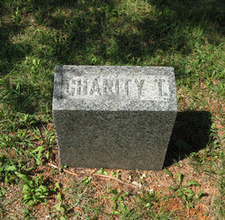 Charity T. <I>Harrod</I> Biggs 