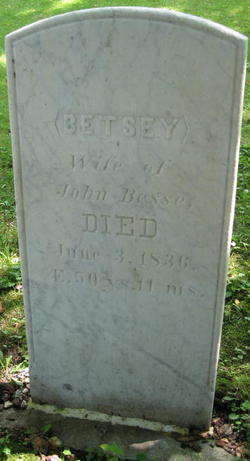 Betsey W <I>Tripp</I> Besse 