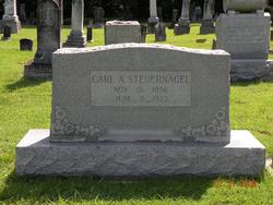 Charles August Steuernagel 