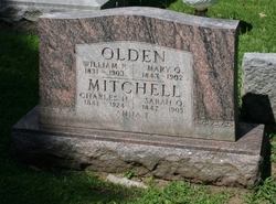 Charles H. Mitchell 