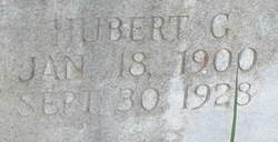 Hubert Gurley Nuckolls 
