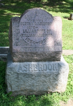 William A. Ashbrook 