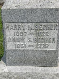Annie S. <I>Diem</I> Becher 