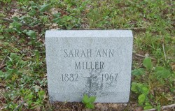 Sarah Ann Miller 