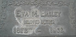 Eva May “Evie” <I>Burke</I> Bailey 