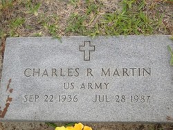 Charles R Martin 
