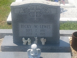 Ricky Wilson Lewis 