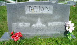 Earl Boian 