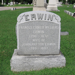 Frances Lanier “Fannie” <I>Williams</I> Erwin 