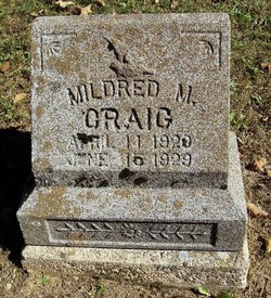 Mildred M Craig 