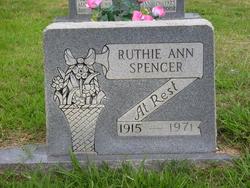 Ruthie Ann <I>Mills</I> Spencer 