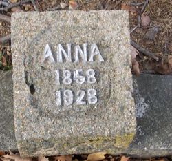 Martha Ann “Anna” <I>Sittler</I> Appling 