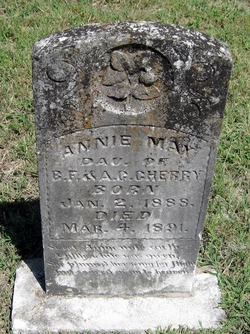 Annie May Cherry 