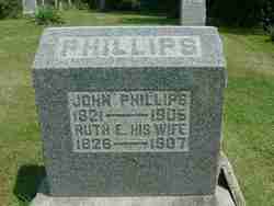 John Phillips 