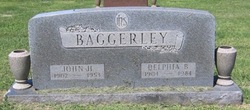 John Henry Baggerley 