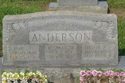 James O. Anderson 