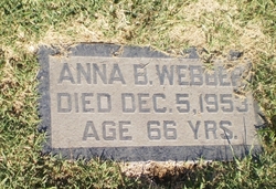 Anna Barbara <I>Beauchamp</I> Webber 