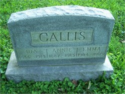 Annie Callis 