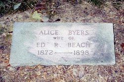 Alice Virginia <I>Byers</I> Beach 