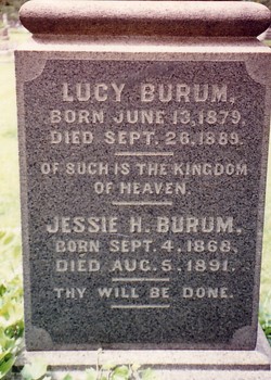 Lucy Burum 