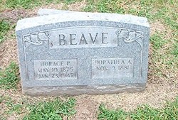 Horace Peter Beave 