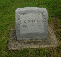 John Henry Ross 