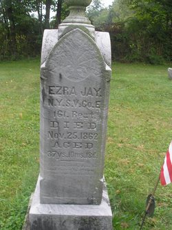 Ezra Jay 