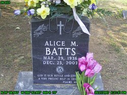Alice M. Batts 