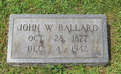 John Washington Ballard 