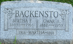 Martha Backensto 