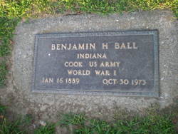 Benjamin Harrison Ball 